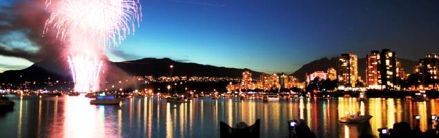 inglês em West Vancouver com Language International